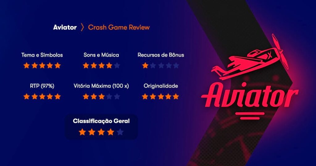 Finest Tips and Strategies to Win Cash on Aviator