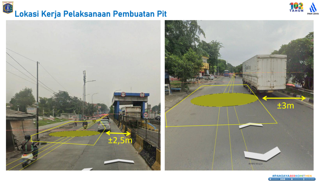 pit dalam proyek galian air bersih jakarta